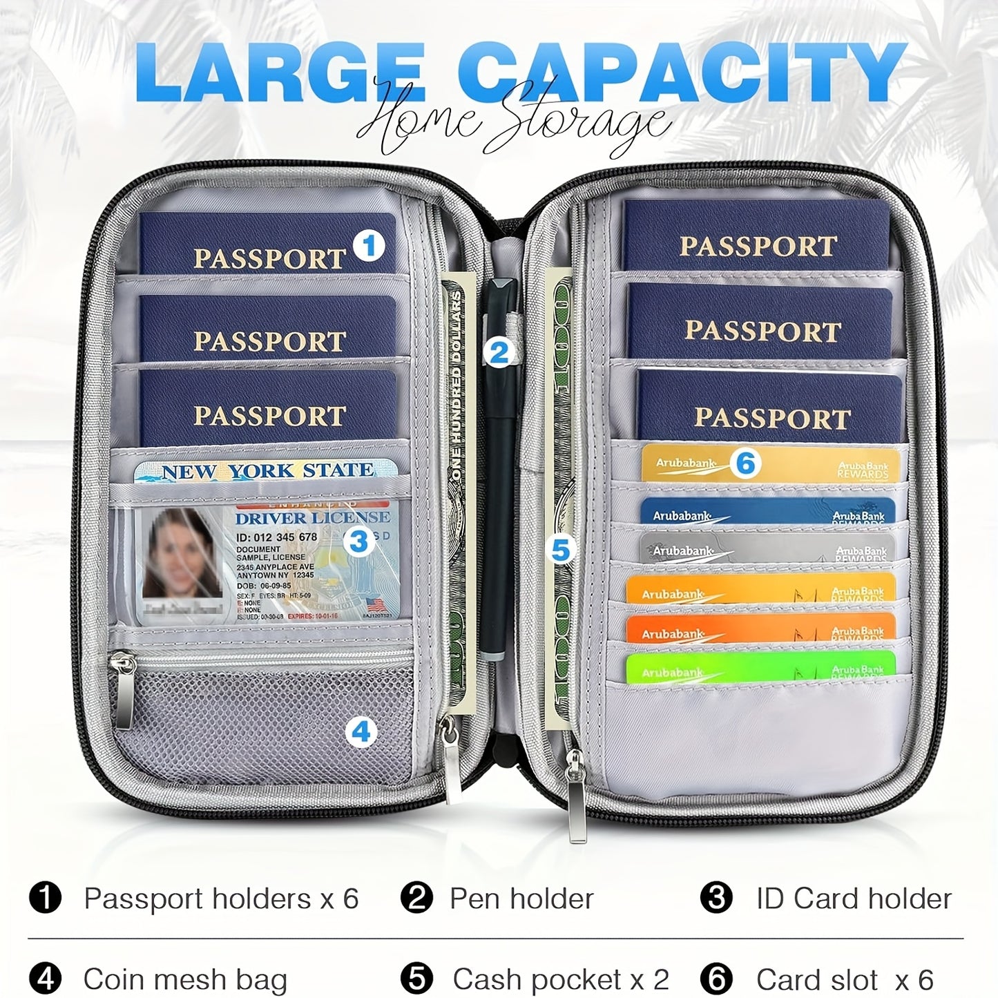Passport Holder Family RFID Travel Document Organizer for Women Waterproof Passport Wallet Men Portable Case for Cards